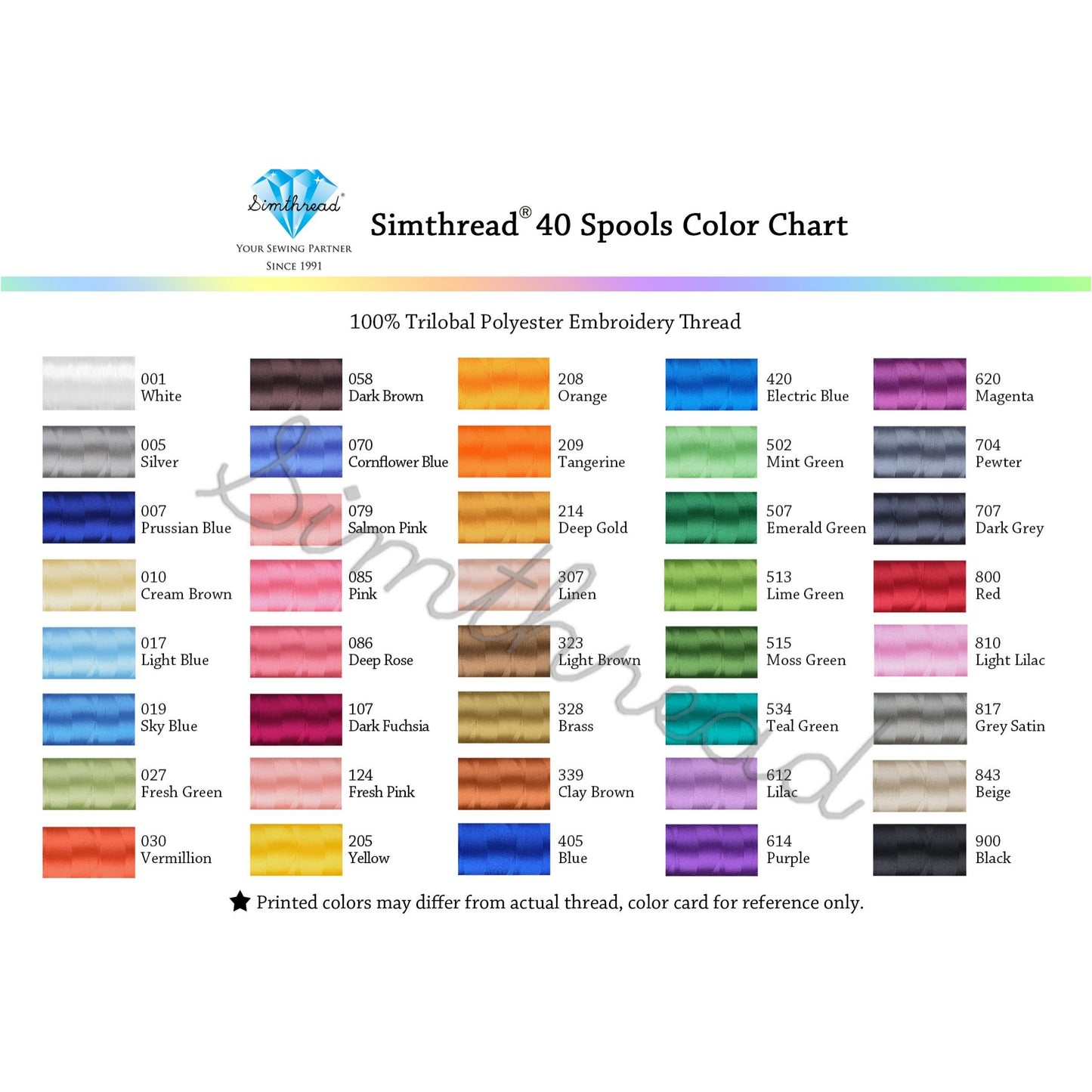 Simthread 32/40/63/120 Colors Embroidery Thread Kit 300/500/1000M
