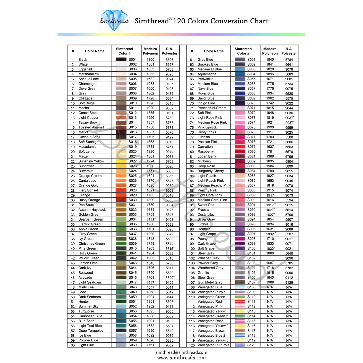 Simthread 120 Top-up Colors Embroidery Thread 5000M - Sold Separately - Simthread - High Quality Machine Embroidery Thread Supplier