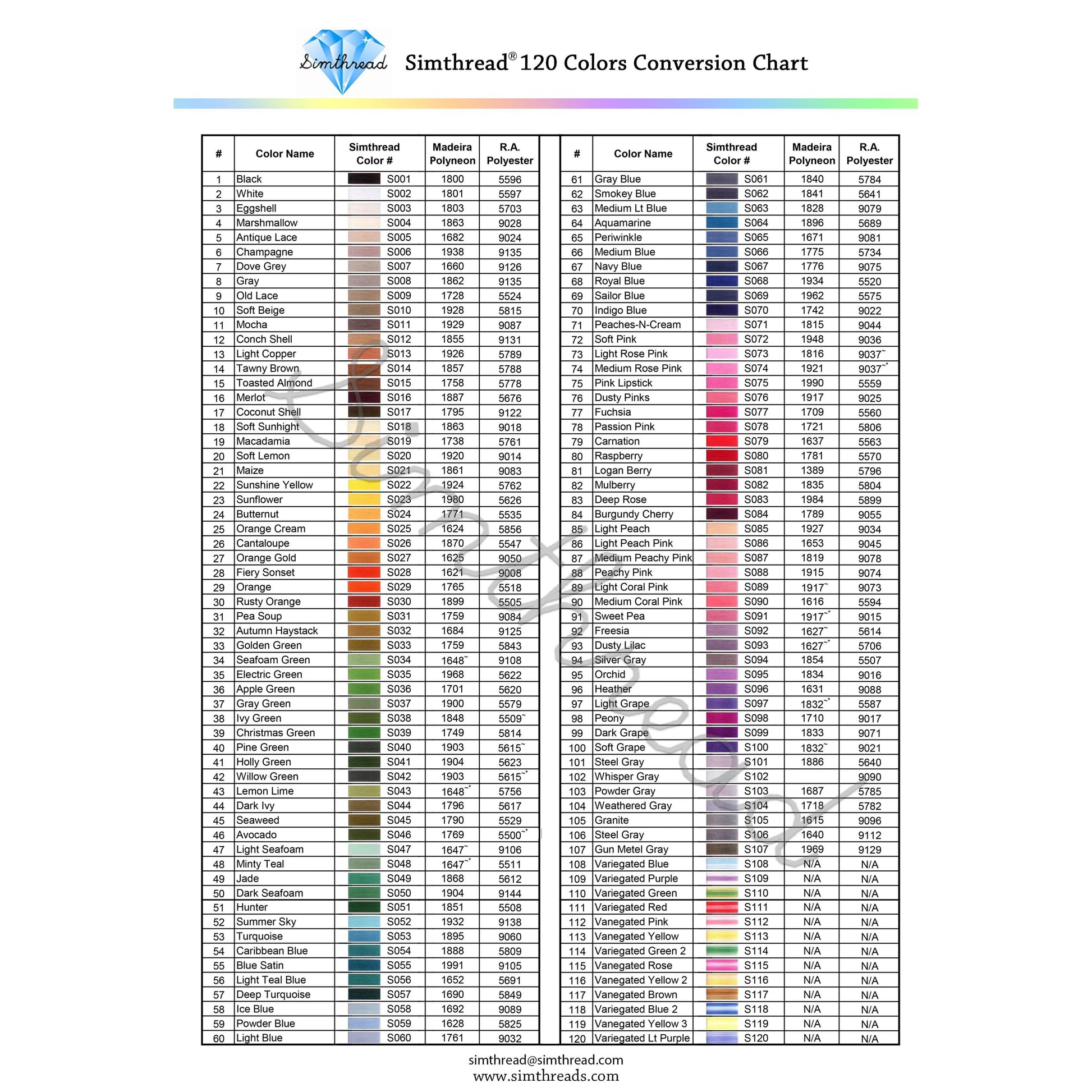 Simthread 120 Top-up Colors Embroidery Thread 5000M - Sold Separately - Simthread - High Quality Machine Embroidery Thread Supplier