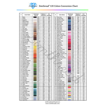 Simthread 120 Top-up Colors Embroidery Thread 5000M - Sold Separately - Simthread - High Quality Machine Embroidery Thread Supplier